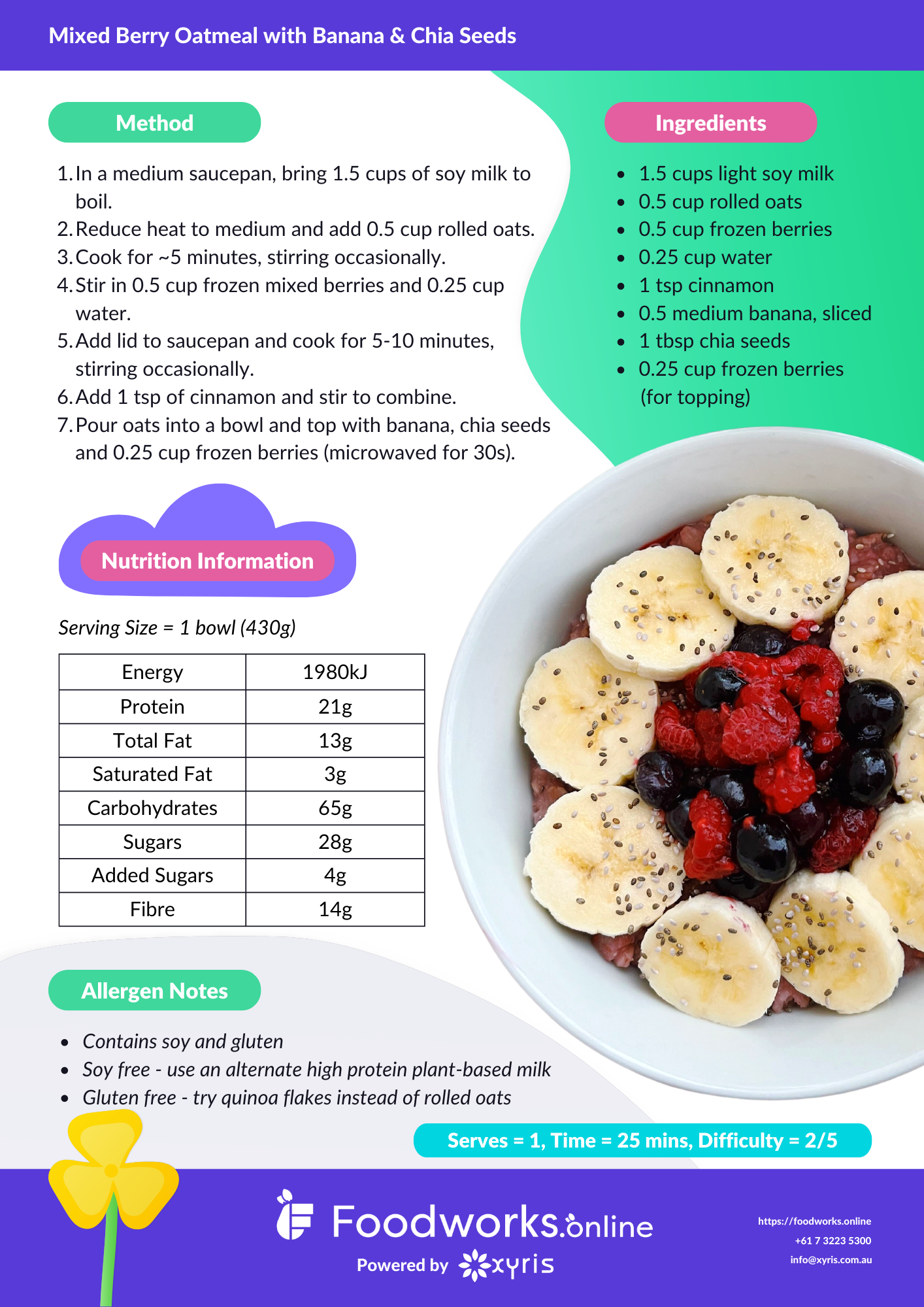 Mixed_Berry_Oatmeal_with_Banana_and_Chia_Seeds_-_Recipe_by_Xyris.png
